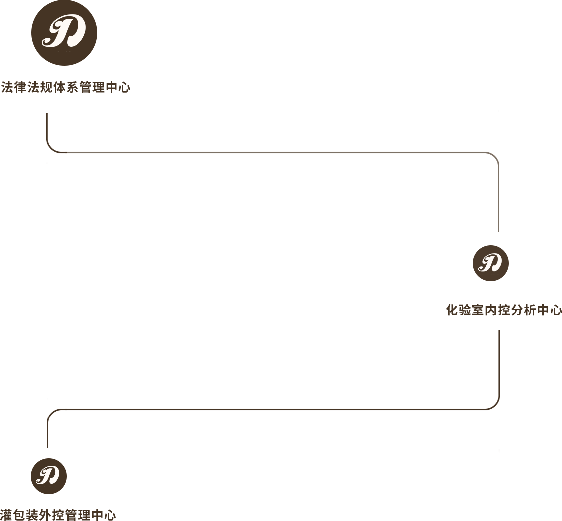 未標題-5.png